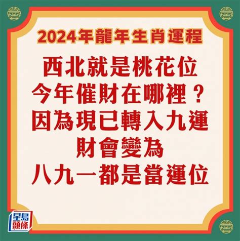 蘇民峰八運|2024年龍年布局｜蘇民峰教家居風水布局 趨旺財運桃 